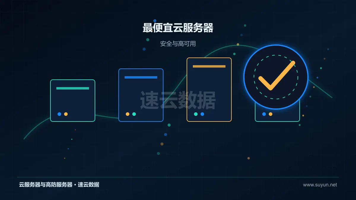 最便宜云服务器高可用安全与容灾设计图