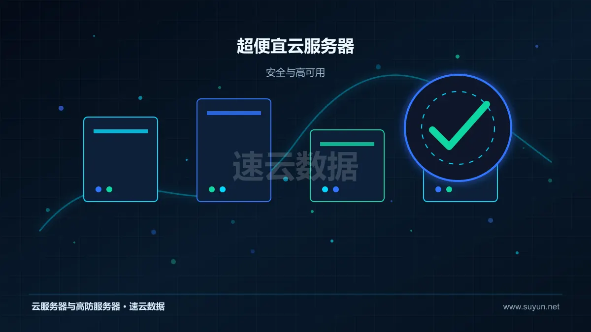 超便宜云服务器高可用安全与容灾设计图