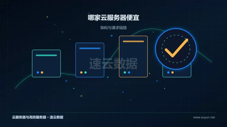 哪家云服务器便宜云服务器架构与流量路径图