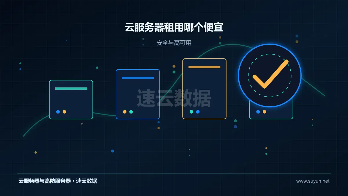 云服务器租用哪个便宜高可用安全与容灾设计图