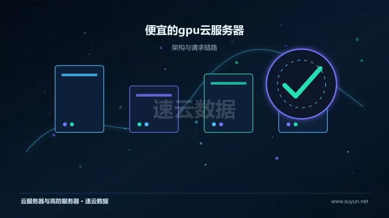 便宜的gpu云服务器云服务器架构与流量路径图