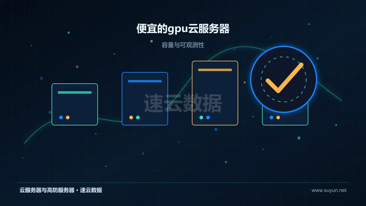 便宜的gpu云服务器计算存储网络资源监控图