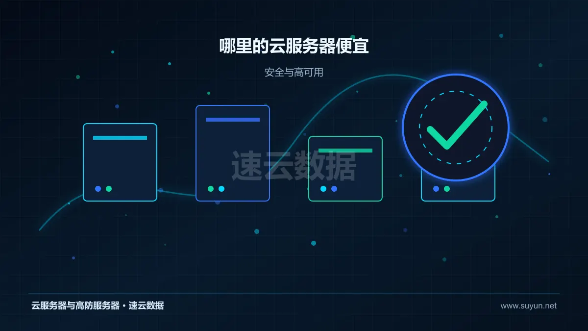 哪里的云服务器便宜高可用安全与容灾设计图