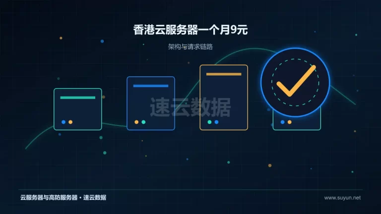 香港云服务器一个月9元云服务器架构与流量路径图