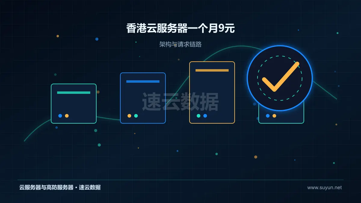 香港云服务器一个月9元：选购成本分析：识别低价配置中的隐性投入