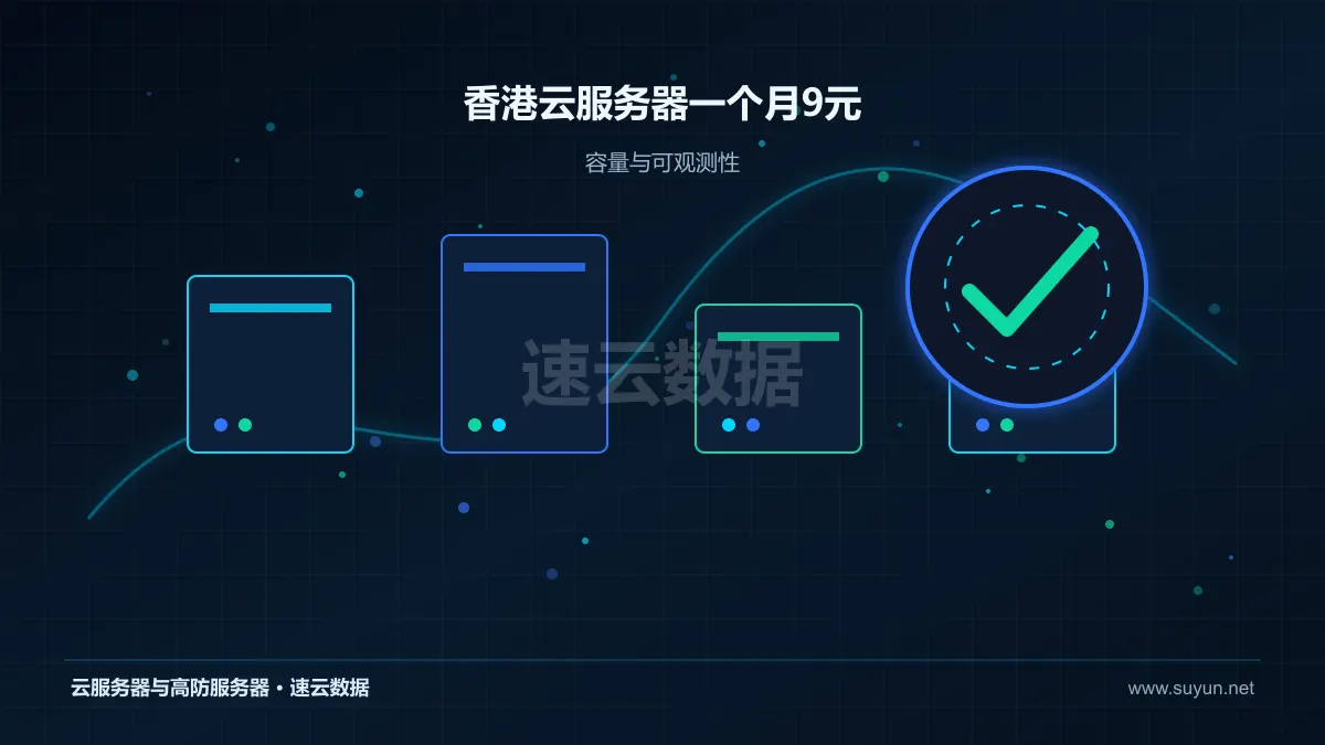 香港云服务器一个月9元计算存储网络资源监控图