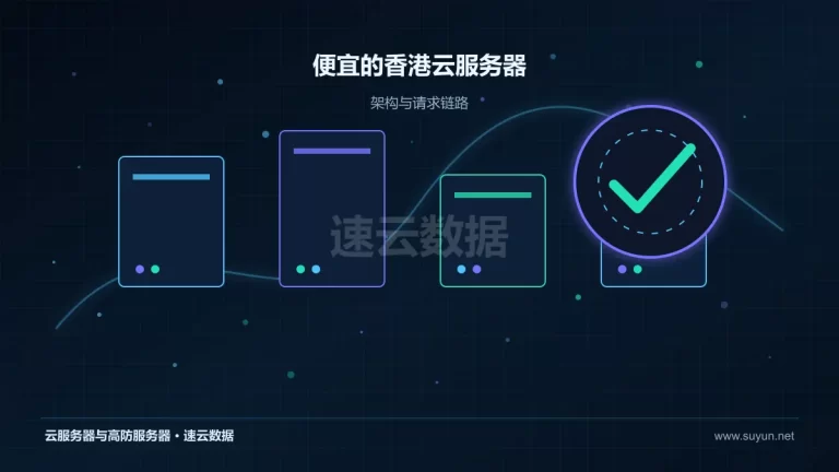 便宜的香港云服务器云服务器架构与流量路径图