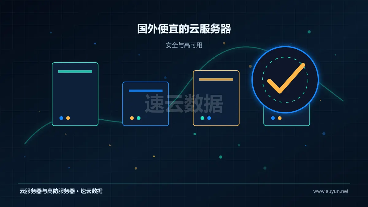 国外便宜的云服务器高可用安全与容灾设计图