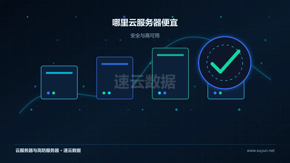 哪里云服务器便宜高可用安全与容灾设计图