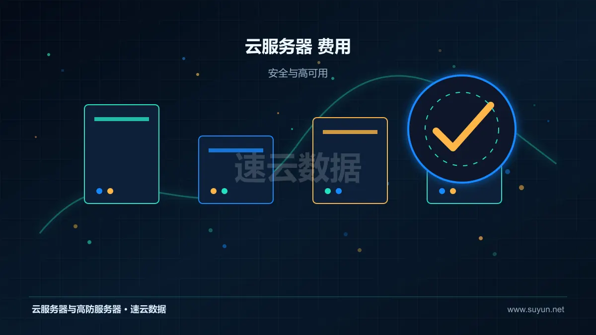 云服务器 费用高可用安全与容灾设计图