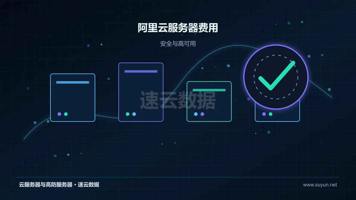 阿里云服务器费用高可用安全与容灾设计图