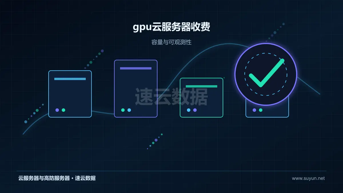 gpu云服务器收费计算存储网络资源监控图