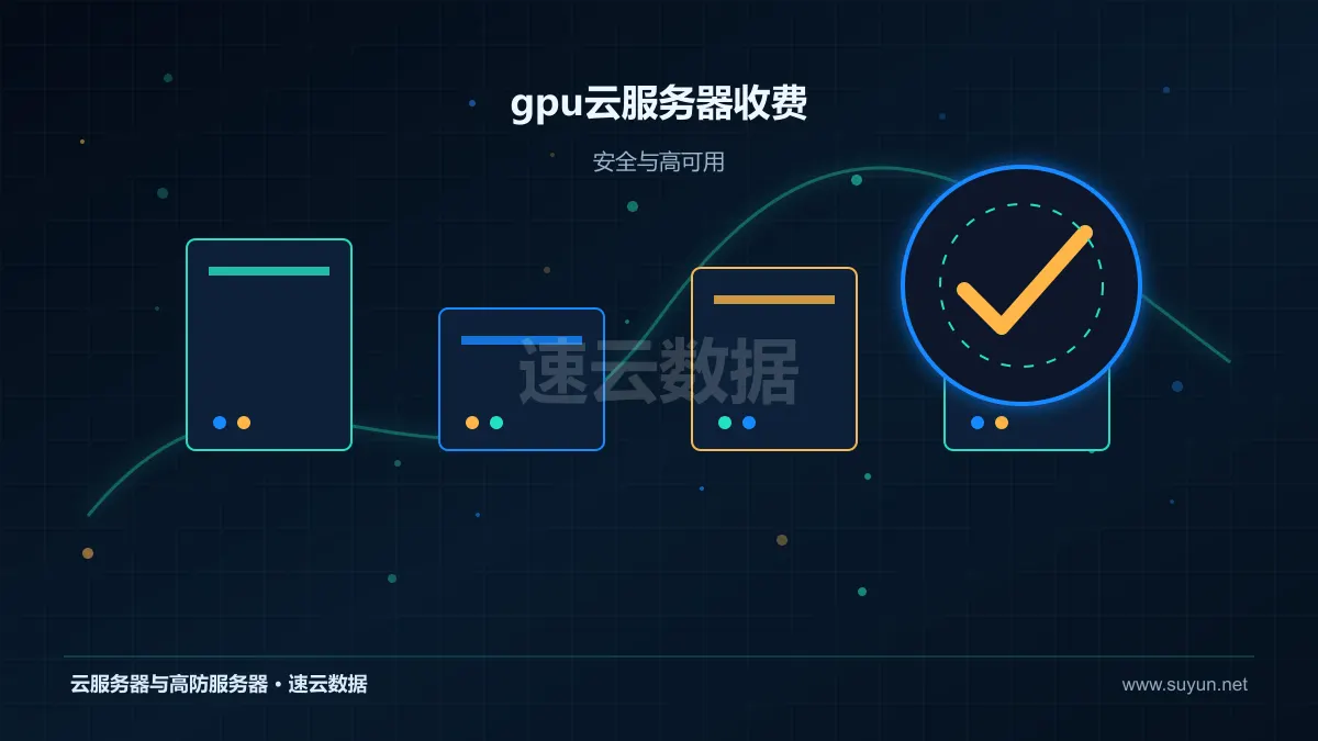 gpu云服务器收费高可用安全与容灾设计图