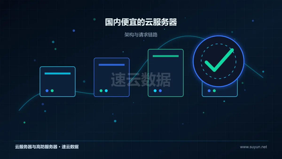 国内便宜的云服务器：选购成本分析：识别低价配置中的隐性投入