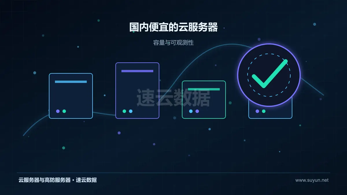 国内便宜的云服务器计算存储网络资源监控图
