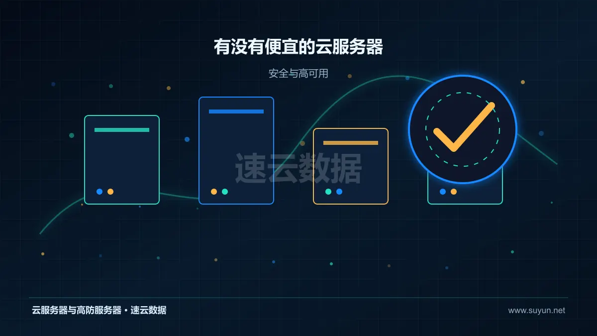 有没有便宜的云服务器高可用安全与容灾设计图