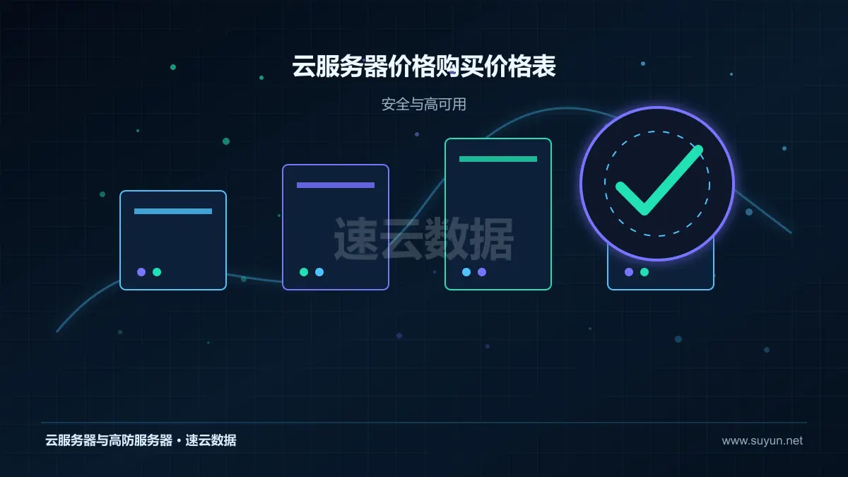云服务器价格购买价格表高可用安全与容灾设计图