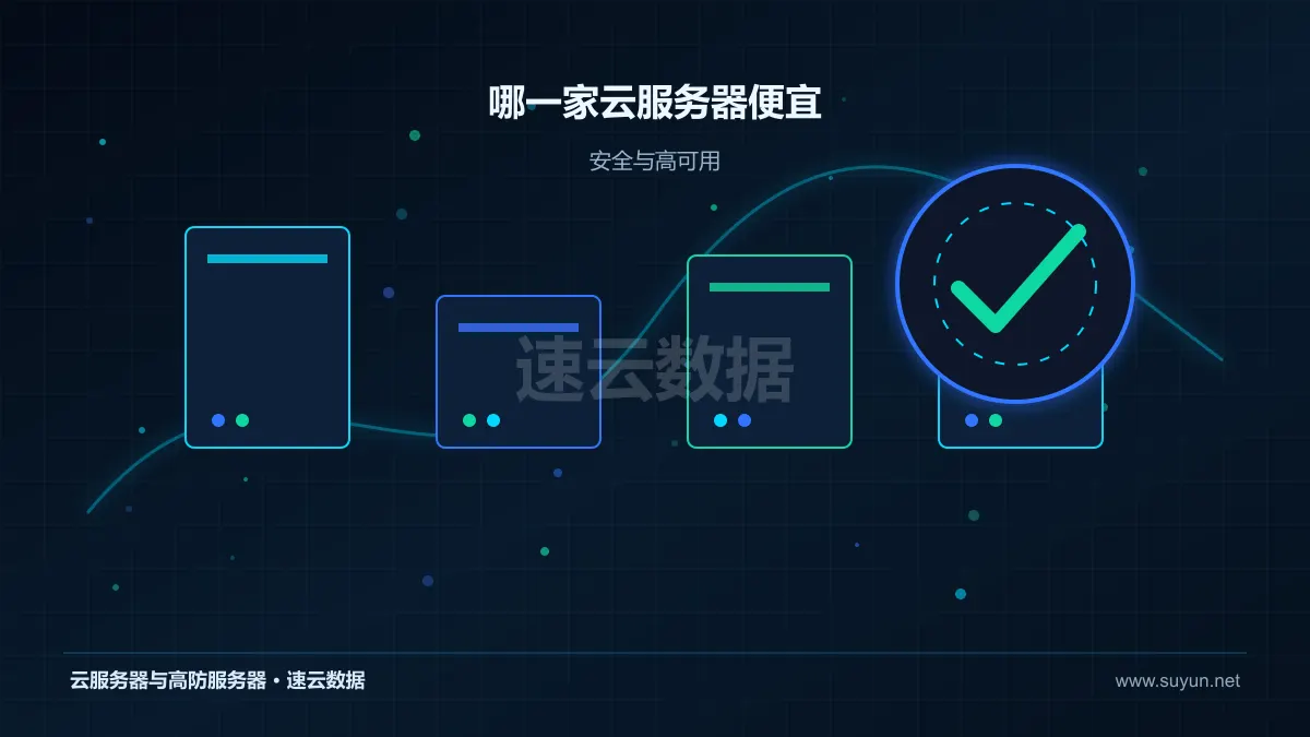 哪一家云服务器便宜高可用安全与容灾设计图