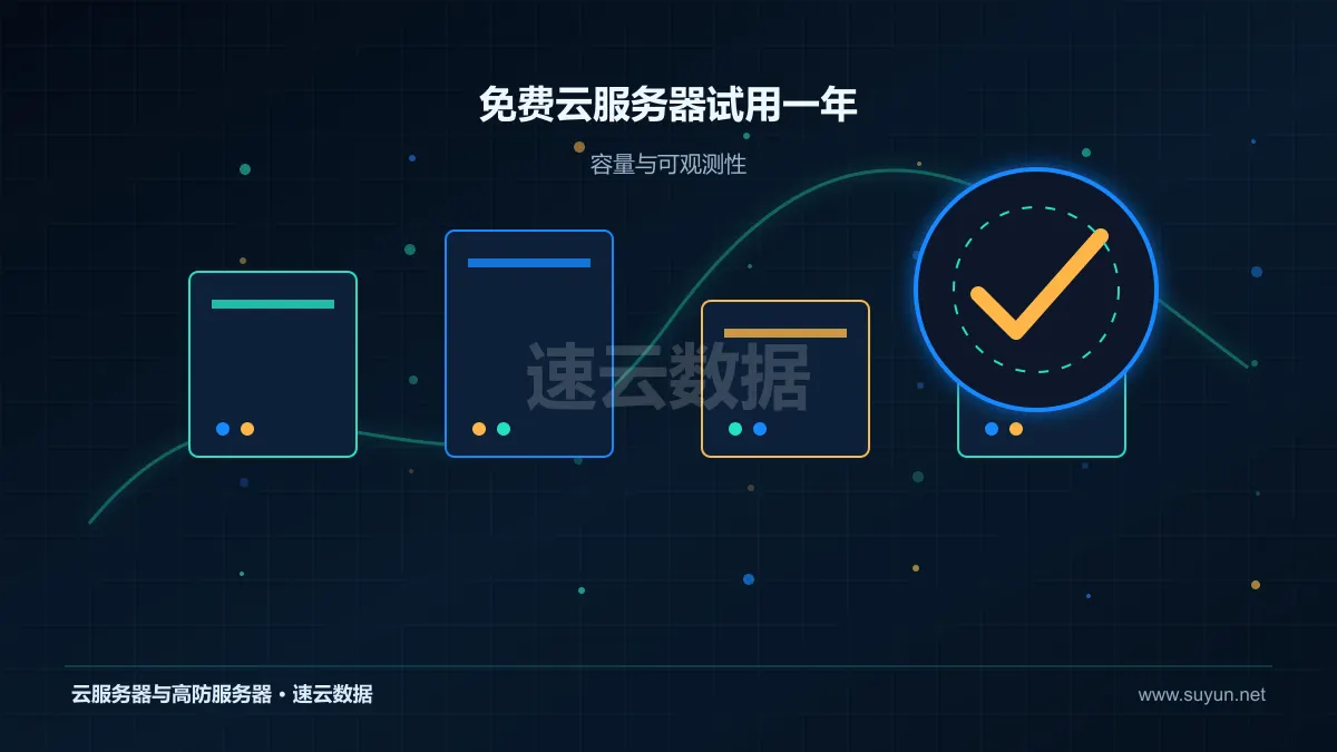 免费云服务器试用一年计算存储网络资源监控图