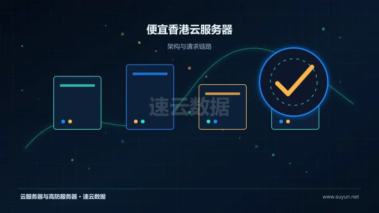 便宜香港云服务器云服务器架构与流量路径图
