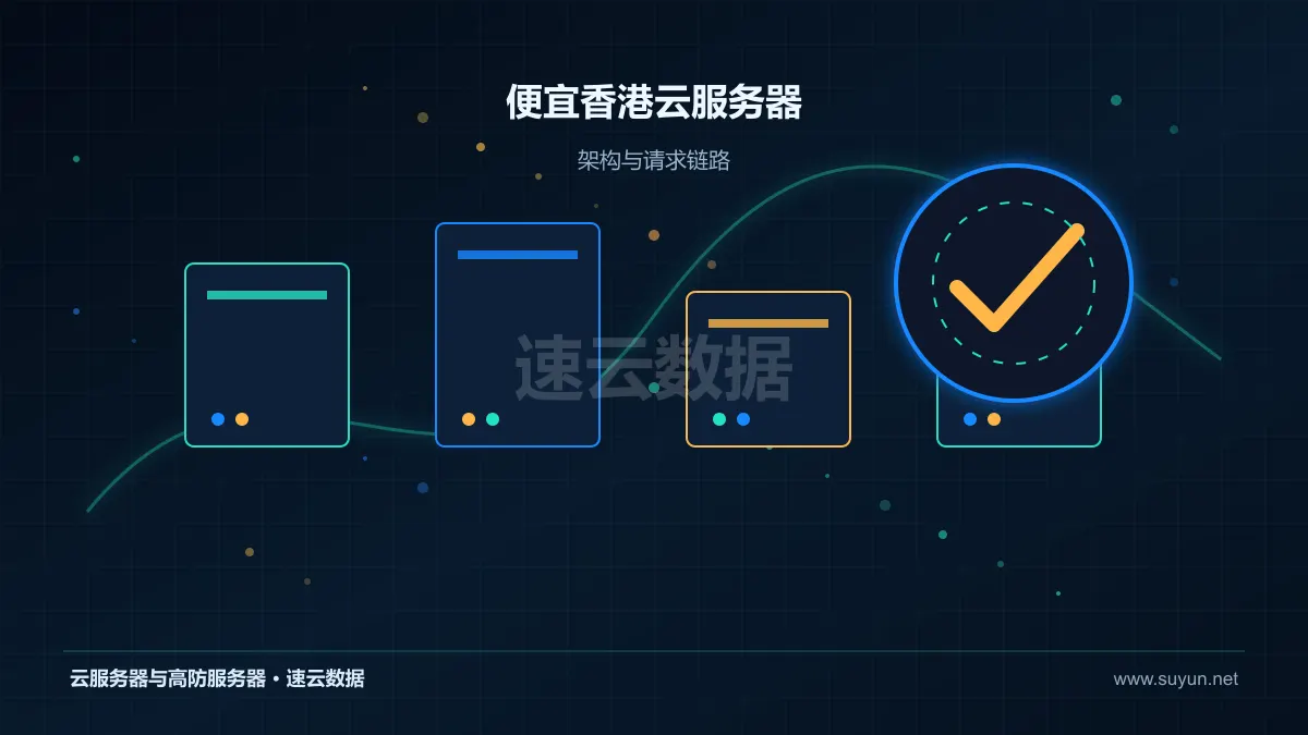 便宜香港云服务器：成本怎么核算：配置、带宽与长期投入拆解