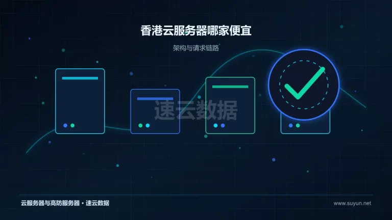 香港云服务器哪家便宜云服务器架构与流量路径图