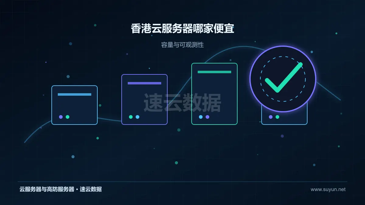 香港云服务器哪家便宜计算存储网络资源监控图