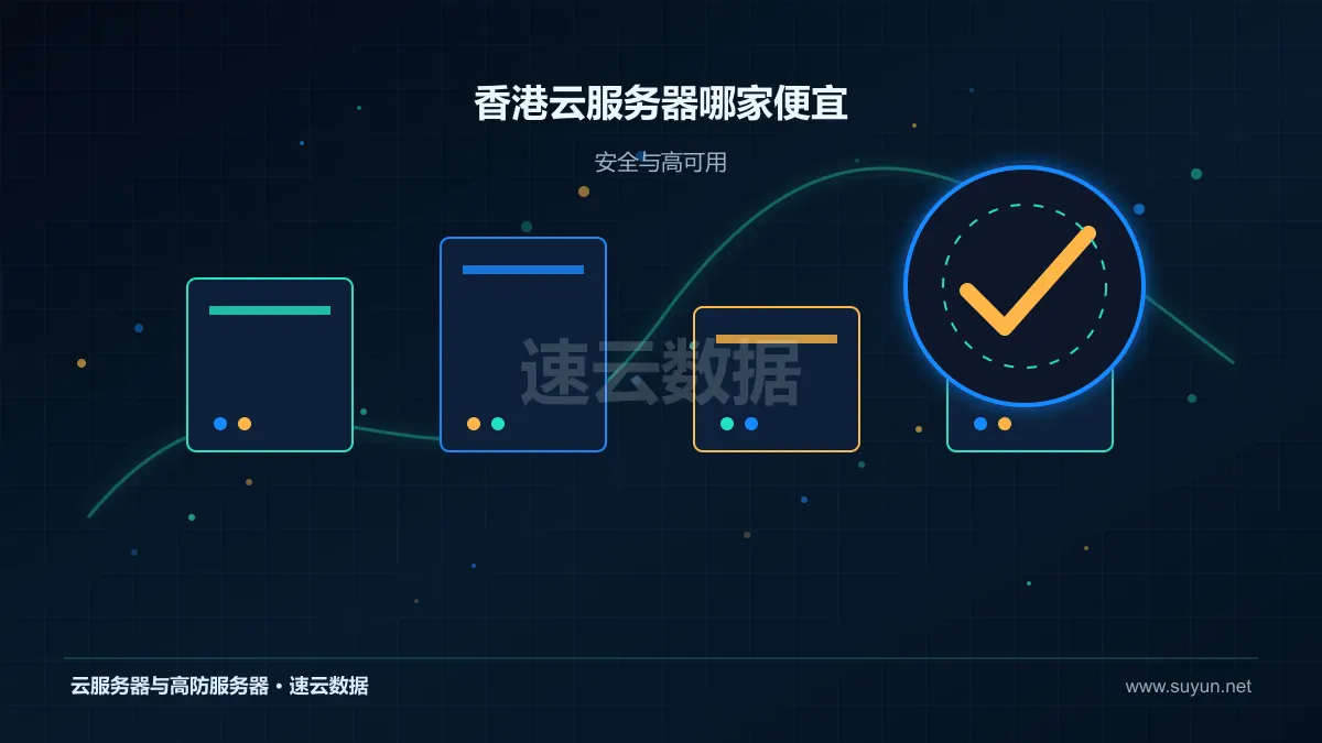香港云服务器哪家便宜高可用安全与容灾设计图