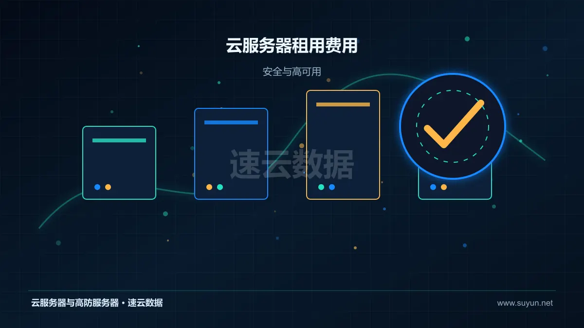 云服务器租用费用高可用安全与容灾设计图