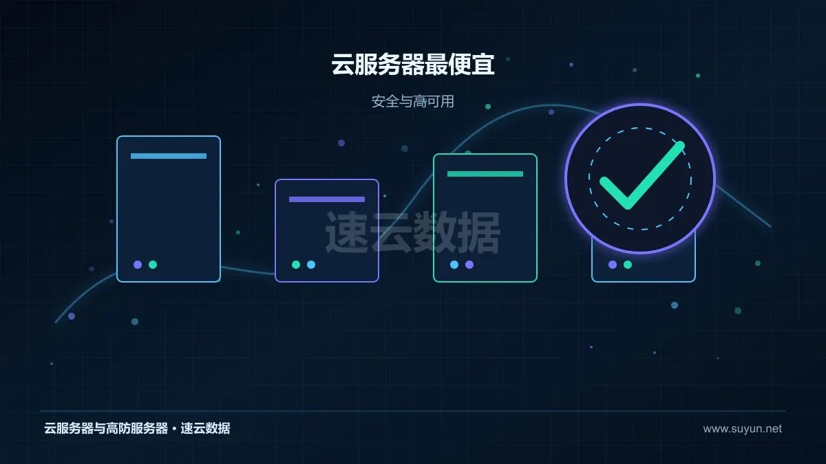 云服务器最便宜高可用安全与容灾设计图