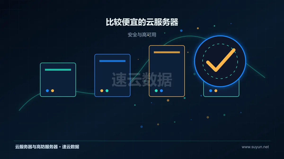 比较便宜的云服务器高可用安全与容灾设计图