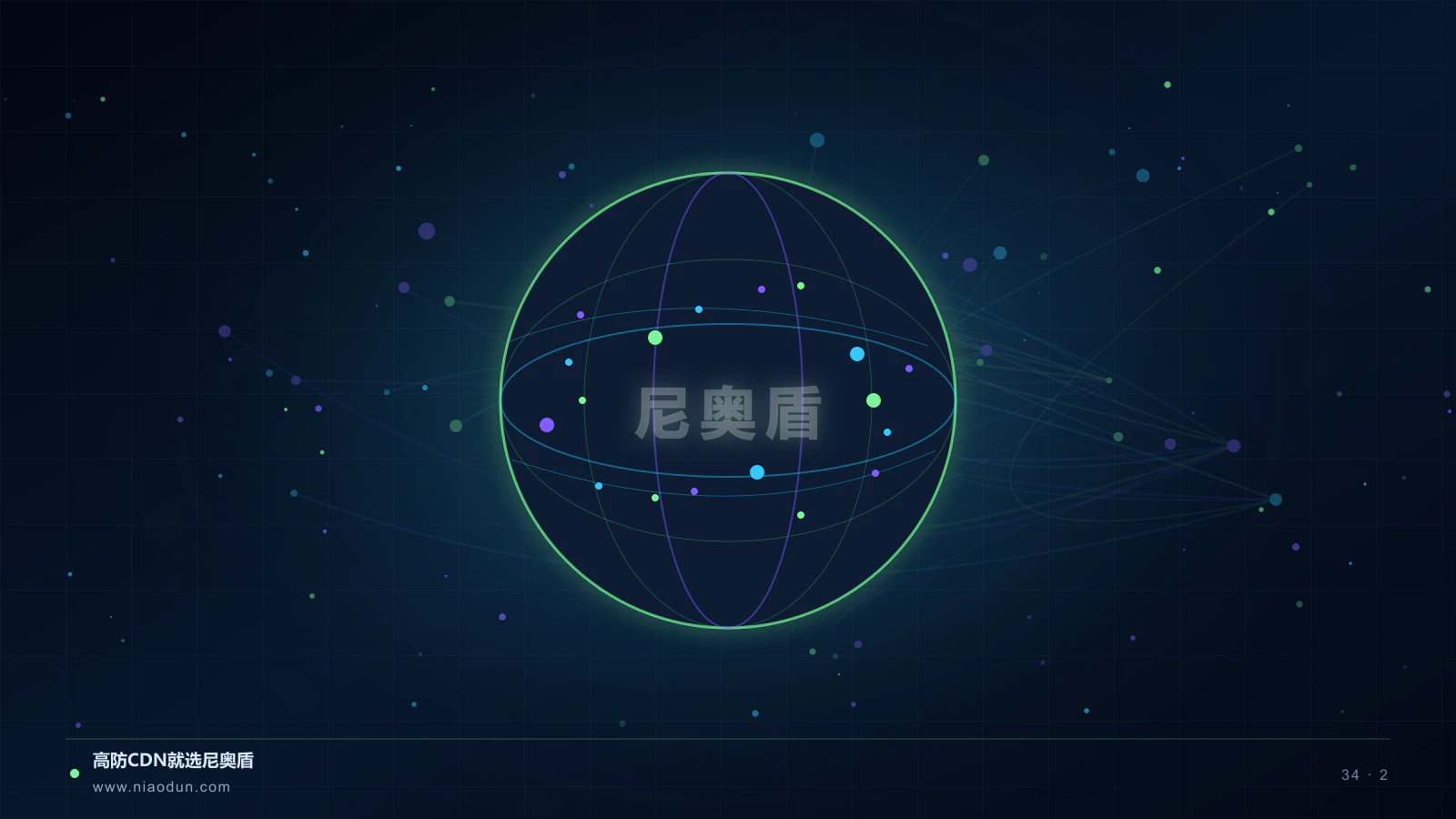 Anycast CDN科技场景图2