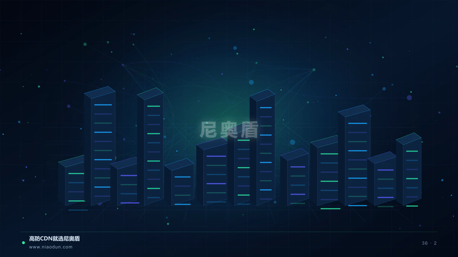 Anycast CDN科技场景图2