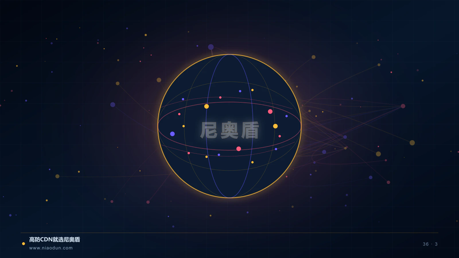 Anycast CDN科技场景图3