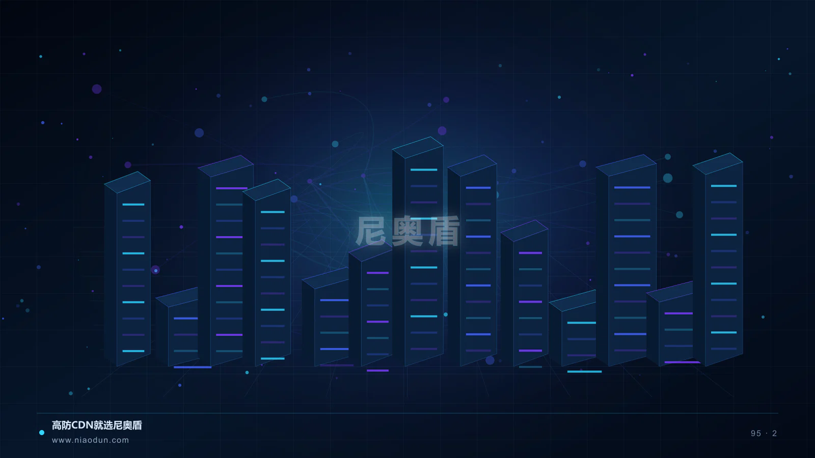 API安全 CDN科技场景图2