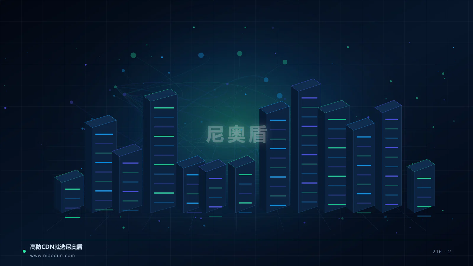 防CC攻击趋势科技场景图2