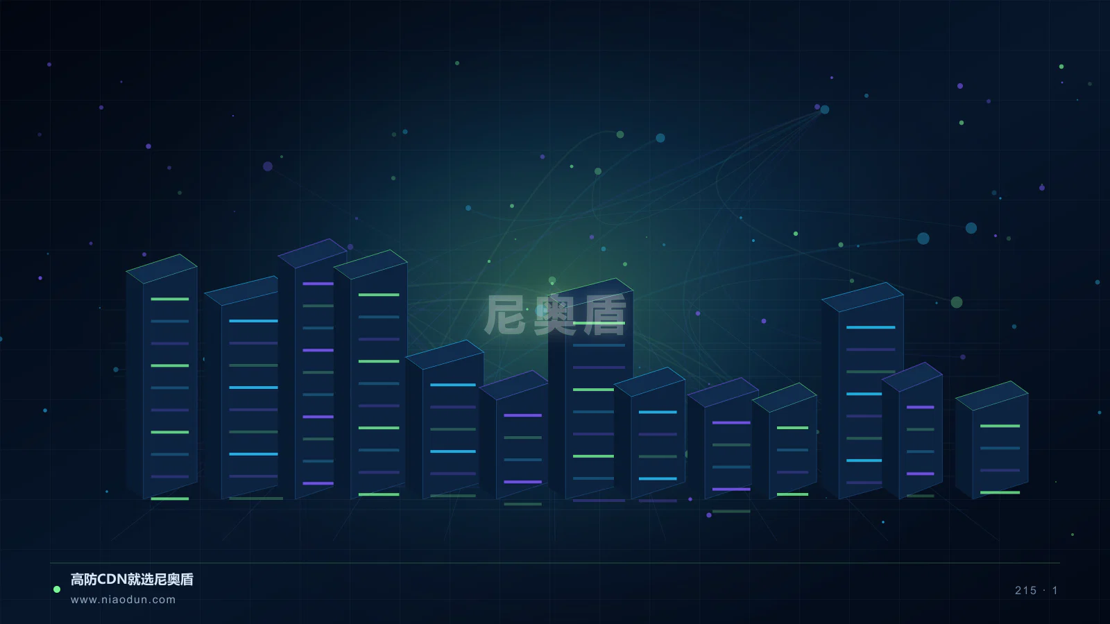 防CC攻击趋势科技场景图1