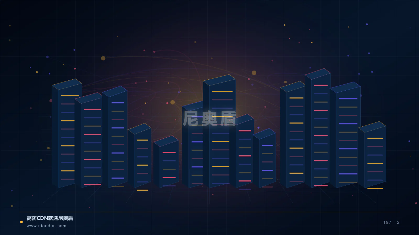 高防CDN行业趋势科技场景图2