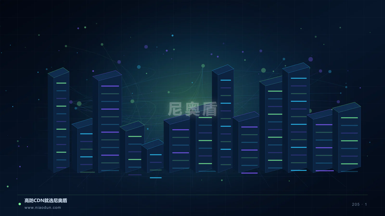 高防CDN行业趋势科技场景图1