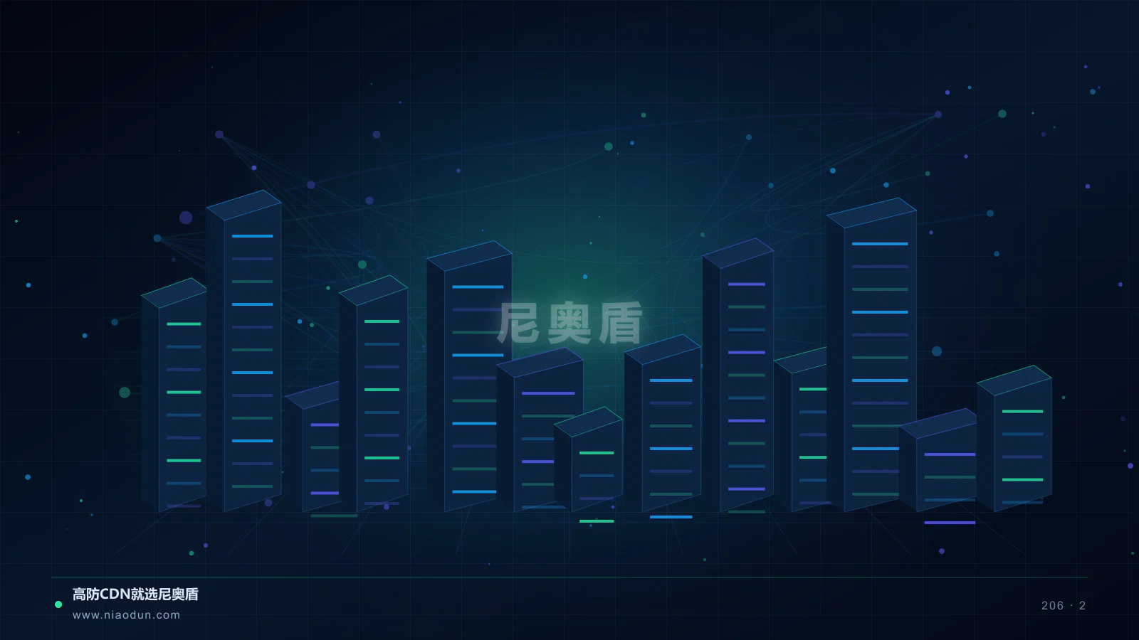 高防CDN行业趋势科技场景图2
