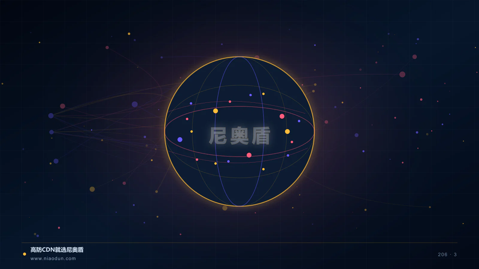 高防CDN行业趋势科技场景图3