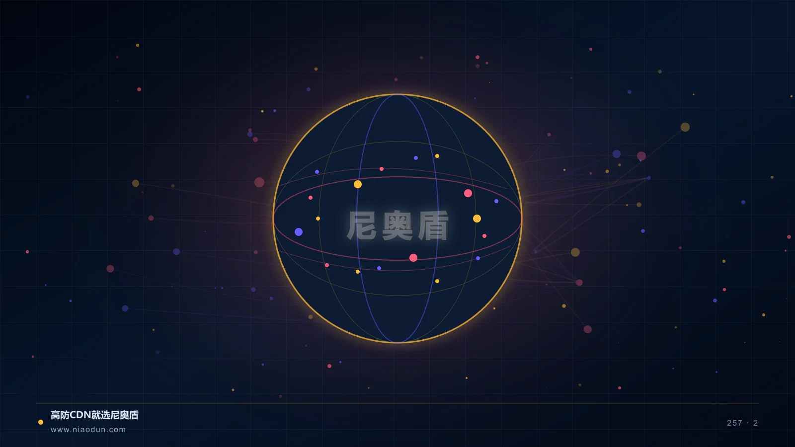 权威DNS CDN科技场景图2