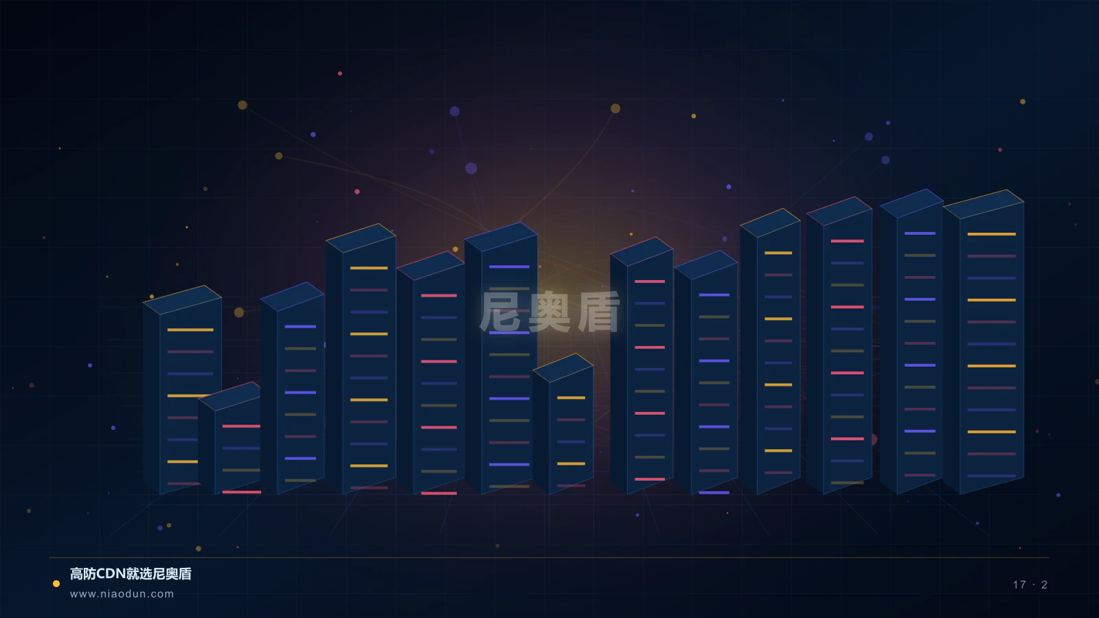 边缘AI CDN科技场景图2