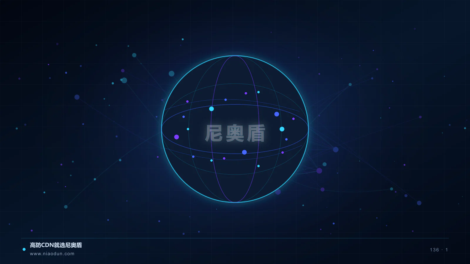 CDN成本治理科技场景图1