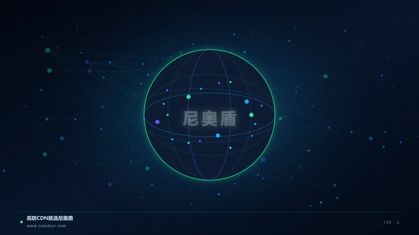 CDN成本治理科技场景图2