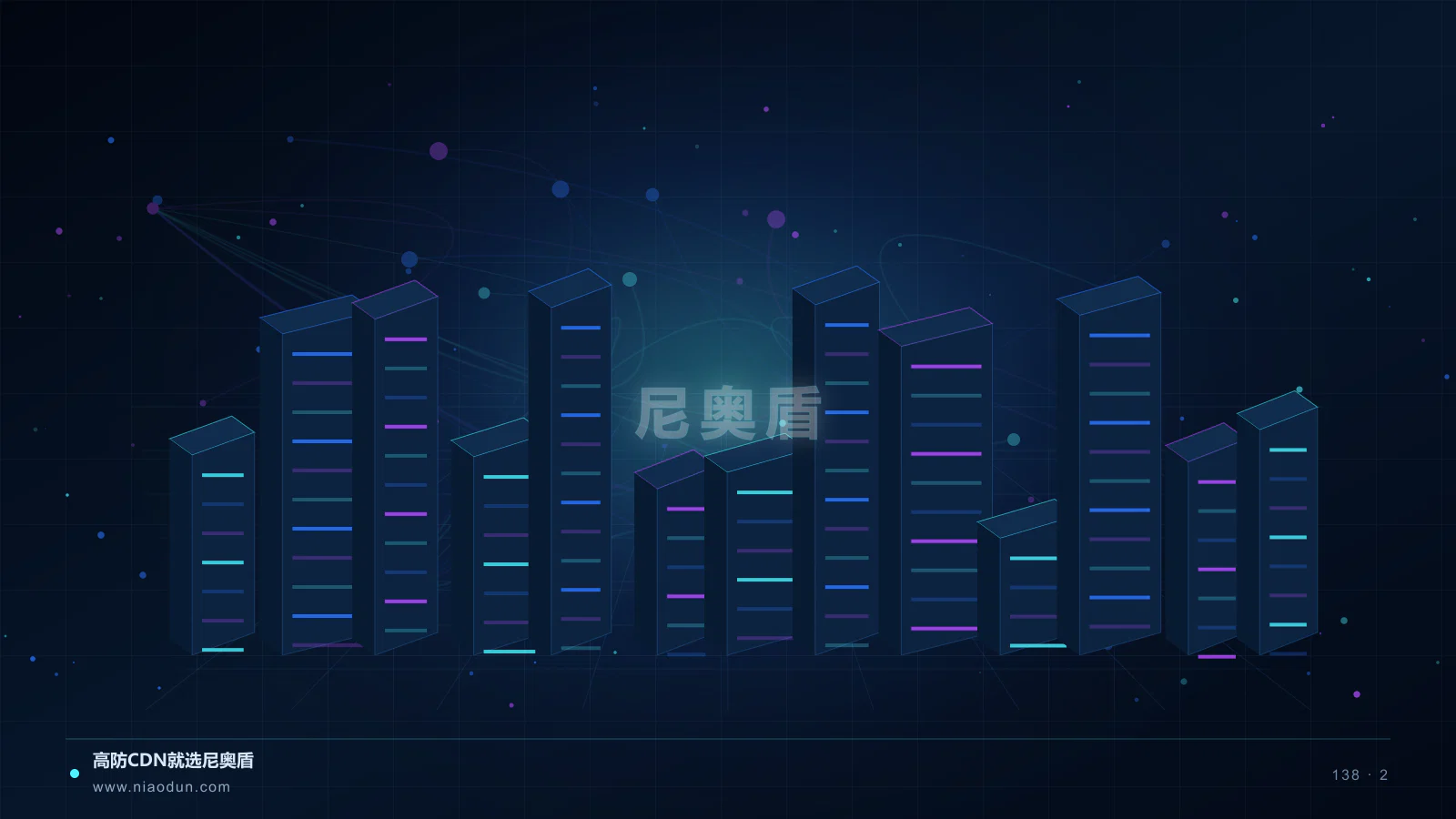 CDN成本治理科技场景图2