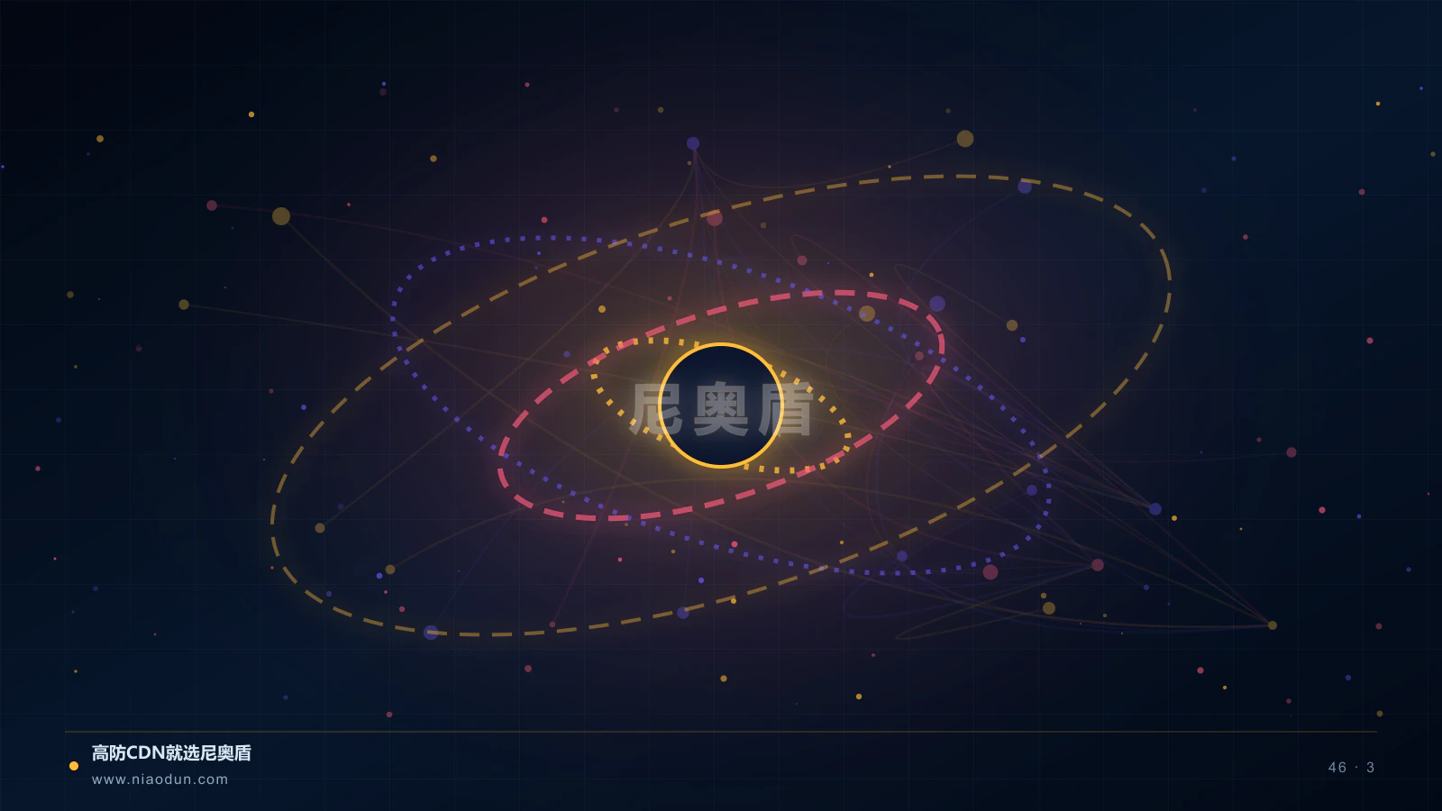 IPv6 CDN科技场景图3
