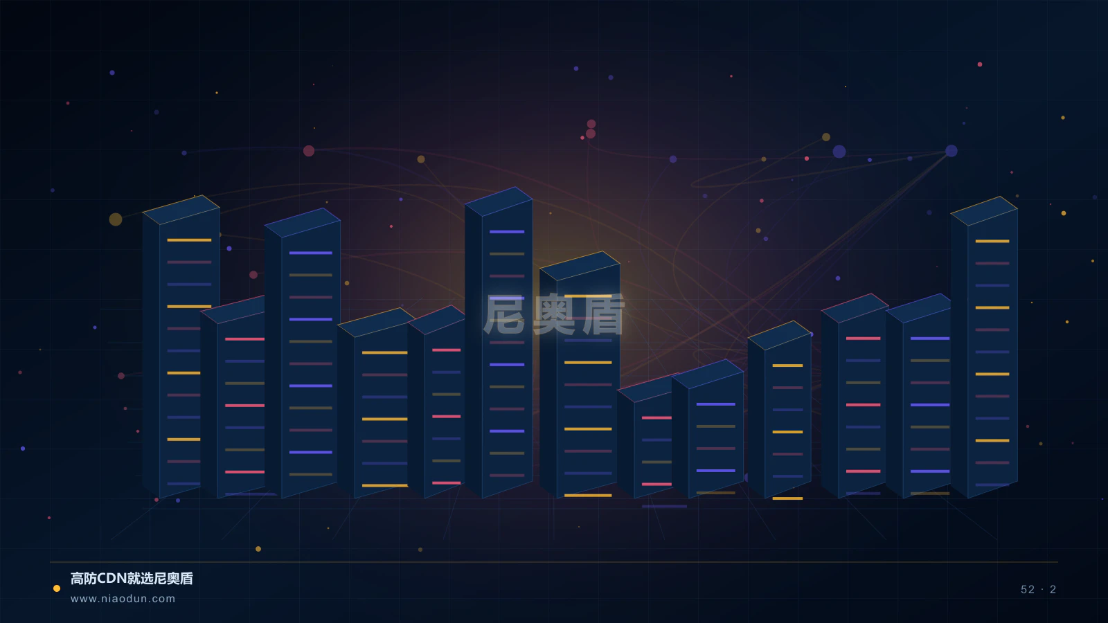 IPv6 CDN科技场景图2