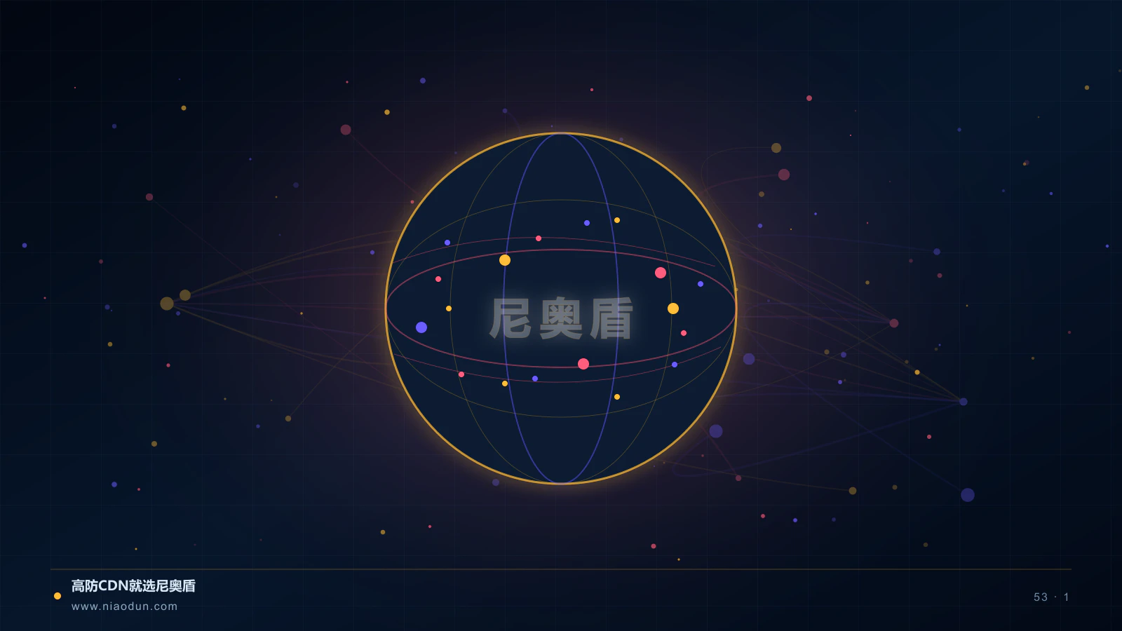 IPv6 CDN科技场景图1