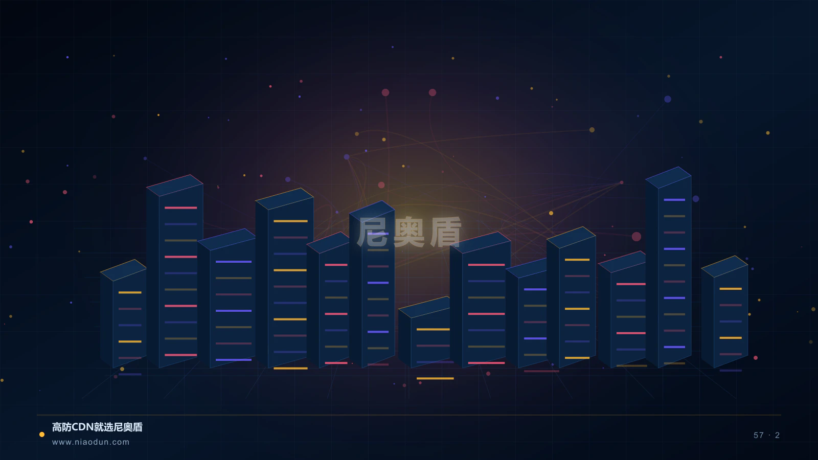 IPv6 CDN科技场景图2